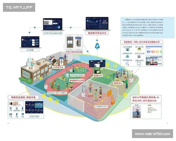 场内互动外延,体育场景与消费场景深度融合