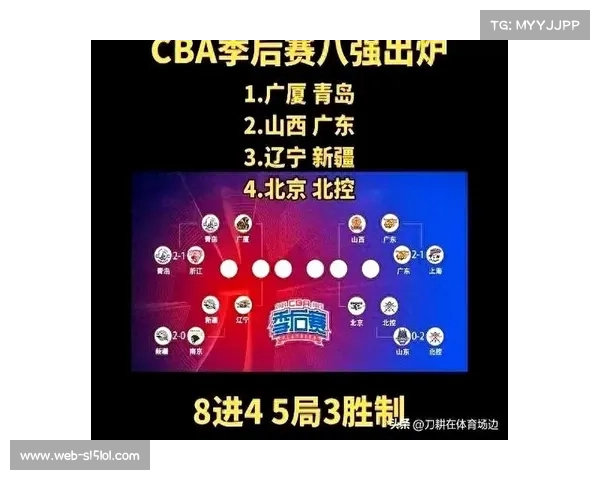山西男篮对阵广州，CBA杯D组对决